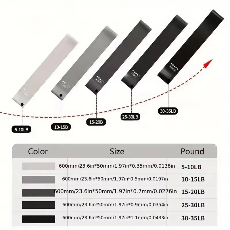 Foam Roller 45 cm