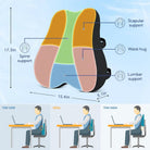 Memory Foam Selkätyyny